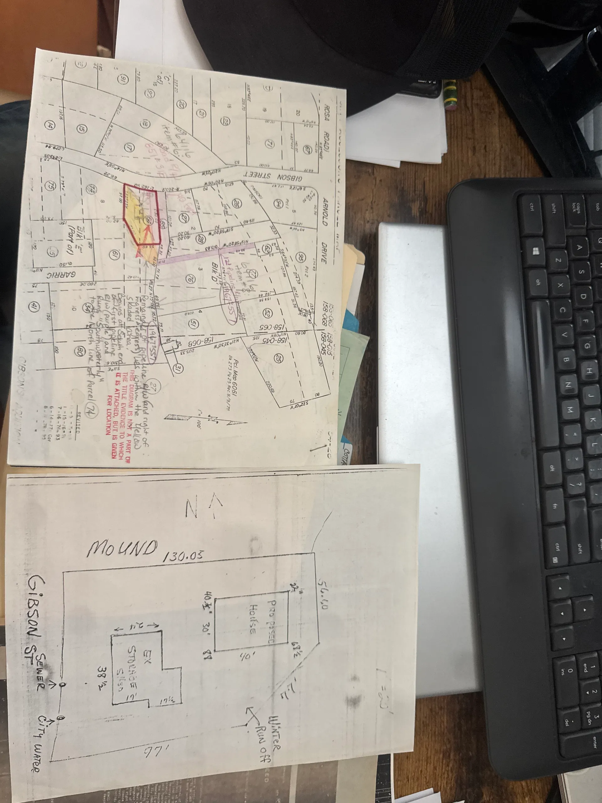 plot lot